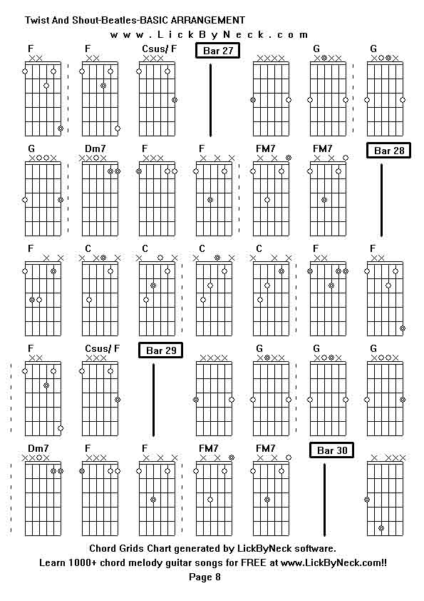 Chord Grids Chart of chord melody fingerstyle guitar song-Twist And Shout-Beatles-BASIC ARRANGEMENT,generated by LickByNeck software.